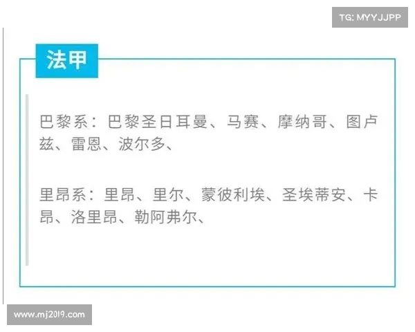 西甲战术分析:探索433阵型的演变与战术变革 西甲战术分析:探索433阵型的演变与战术变革