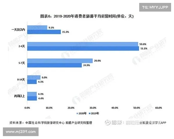 法甲总经理领导下的足球俱乐部发展战略与市场运作分析 法甲总经理领导下的足球俱乐部发展战略与市场运作分析